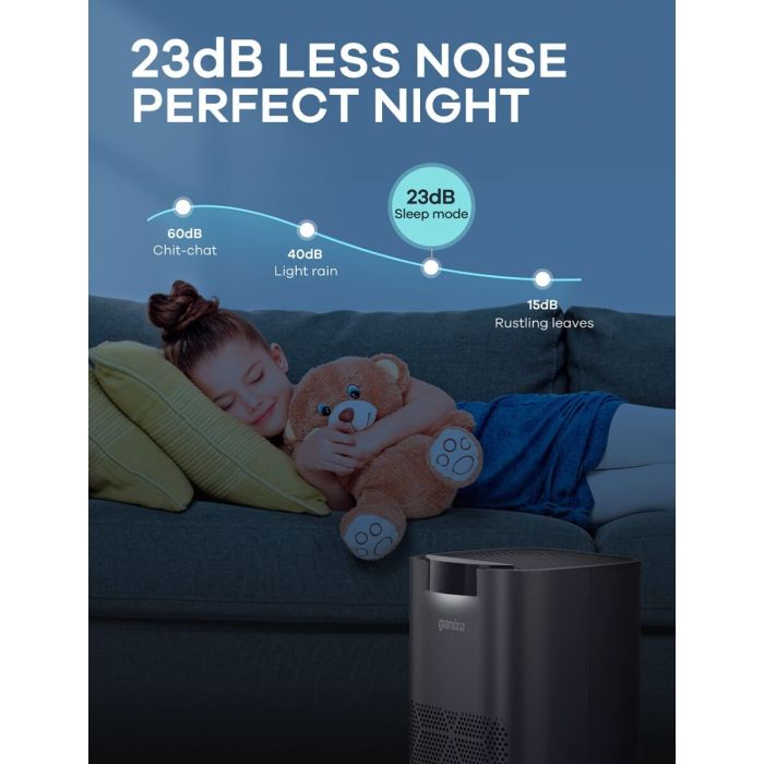 AiDot ganiza G200 Air Purifiers for Home Large Room 1298ft² Coverage 2