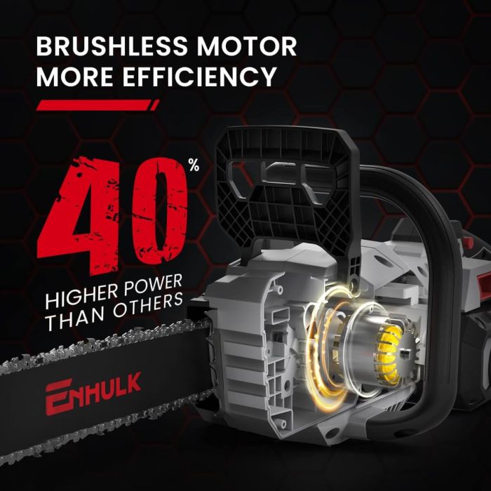 AiDot ENHULK 58V 16" Brushless Cordless Chainsaw with 78.8 ft./s Max Chain Speed with EZ HMI LED Control Panel 2