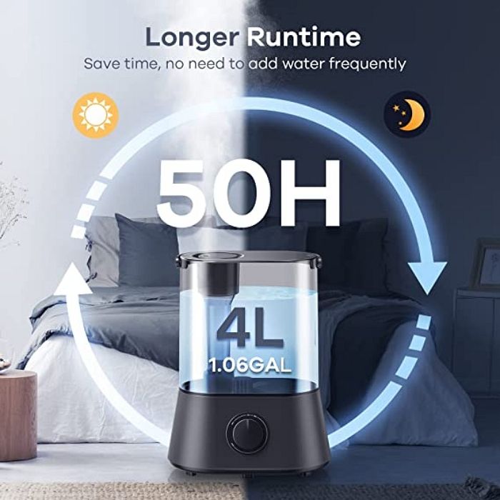 AiDot Ganiza Z200 Ultrasonic Cool Mist Air Humidifier for Large Room