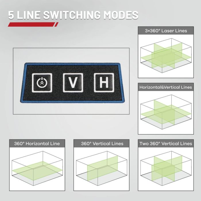 AiDot ENHULK 3D laser level self leveling 2