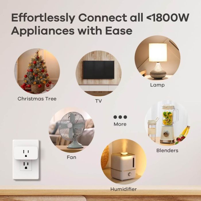 Linkind Matter Smart Plug, Work with Apple Home, Siri, Alexa, Google Home, SmartThings 2