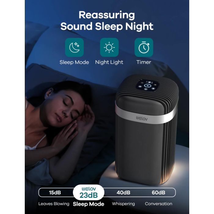 WELOV P100 Pro Smart Air Purifiers for Home with 23dB Quiet 2