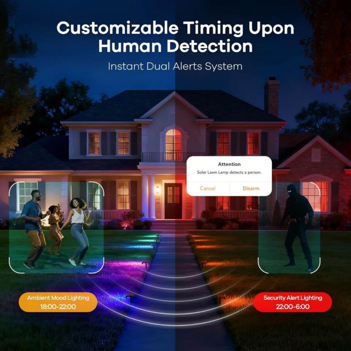 Linkind SL5 Smart Solar Spotlight Color Changing Chrismas Decoration Outdoor Lights 2