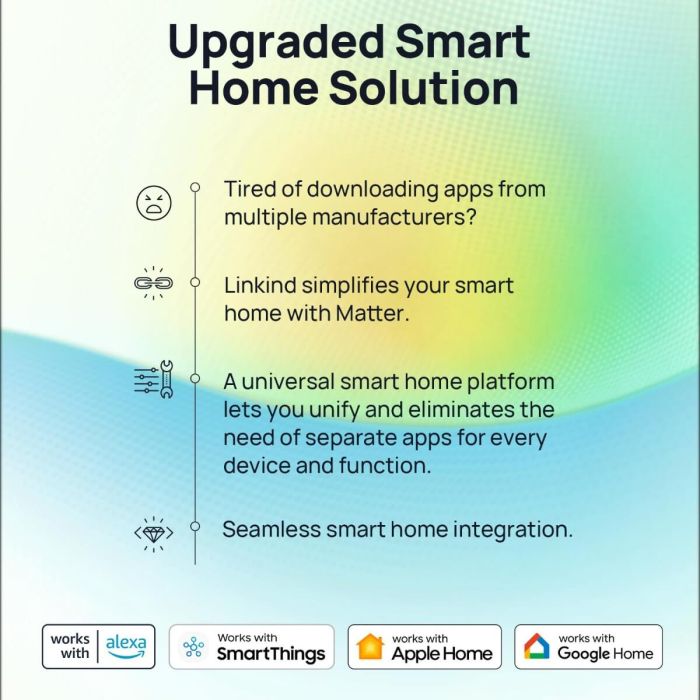 Linkind Matter Alexa Light Bulbs, Soft White to Daylight Tunable Smart Light Bulbs, Work with Apple Home, Alexa, Google Home, SmartThings 12