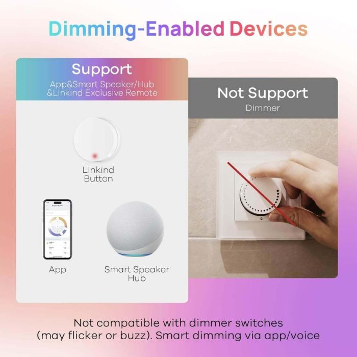 Linkind Smart Filament Bulb B11 9