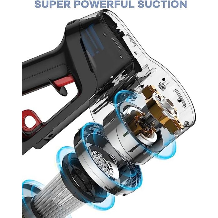 AiDot ganiza V20 6-in-1 Cordless Vacuum with LED Headlights - Lightweight, Multifunctional, Ultra-Quiet 2