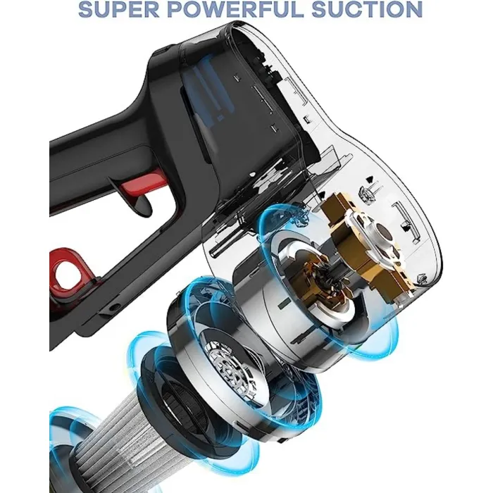 AiDot Ganiza V20 6-in-1 Cordless Vacuum with LED Headlights