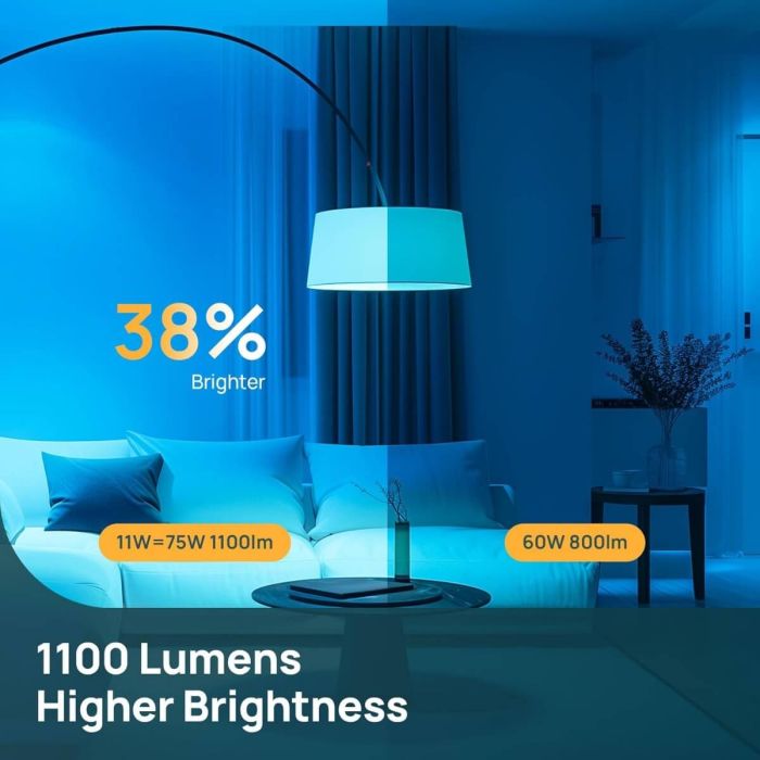 Linkind Smart Light Bulb A19 -（800LM/1100LM） 2