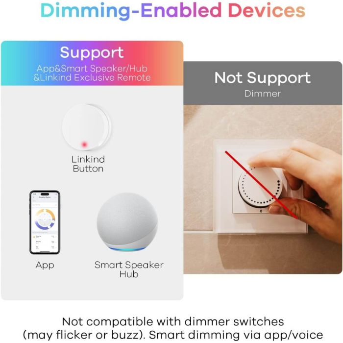 Linkind Smart Light Bulbs BR30 1200LM 7