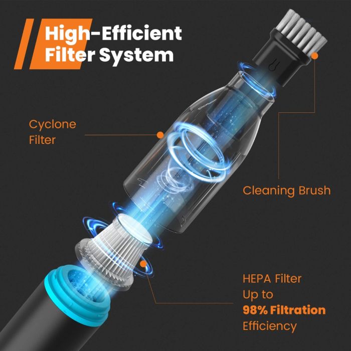 AiDot GoGonova 8000mAh Electric Air Duster 3