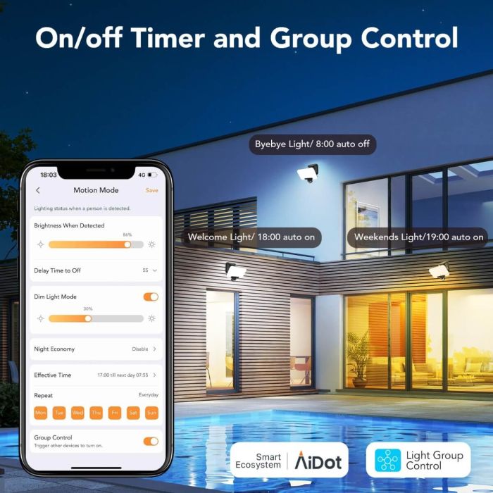 OREiN LED Smart Motion Sensor Outdoor Flood Light 4