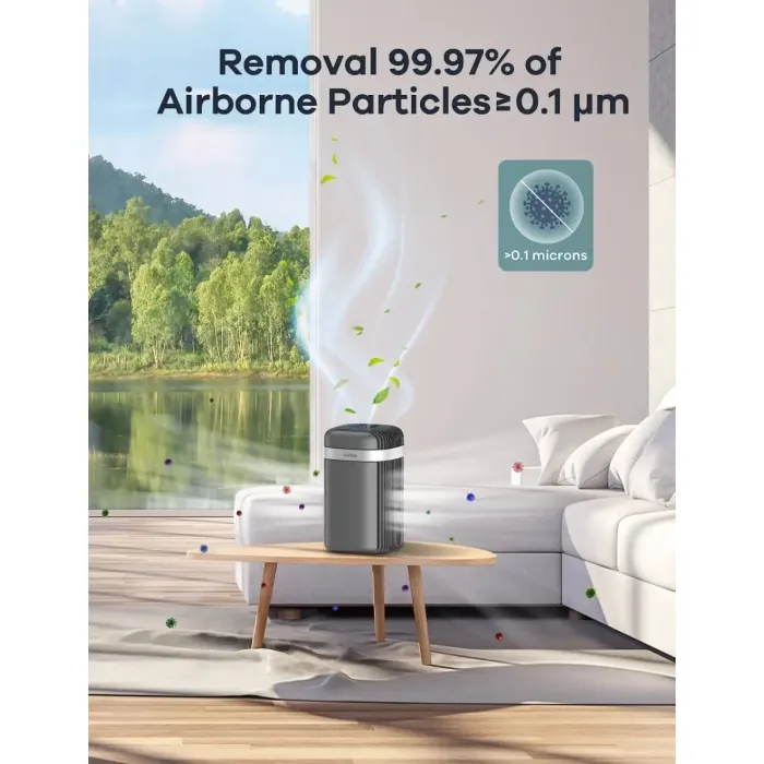 AiDot Welov P100 H13 True HEPA Air Purifier for Bedroom