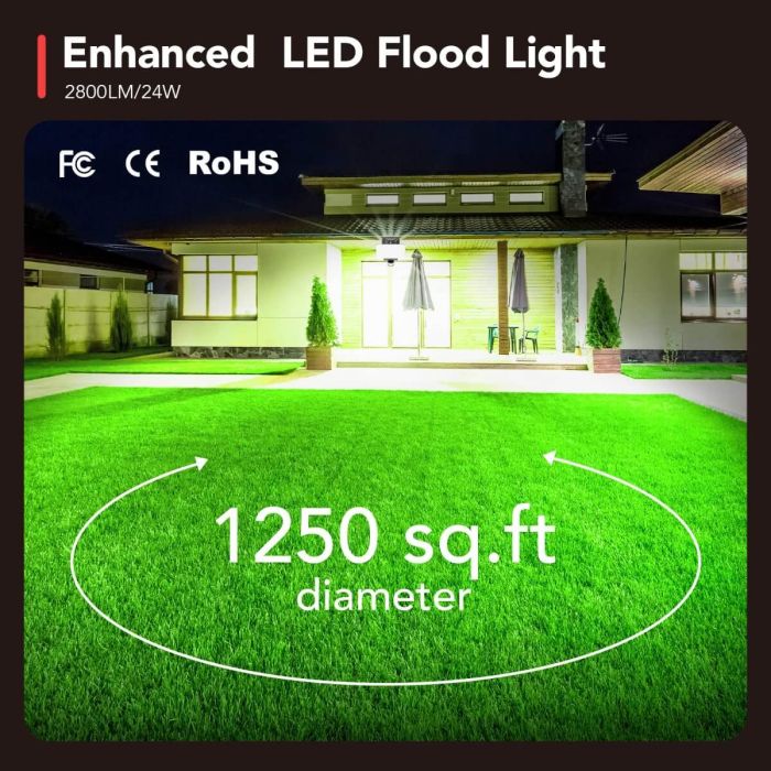 OREiN LED Smart Motion Sensor Outdoor Flood Light 7