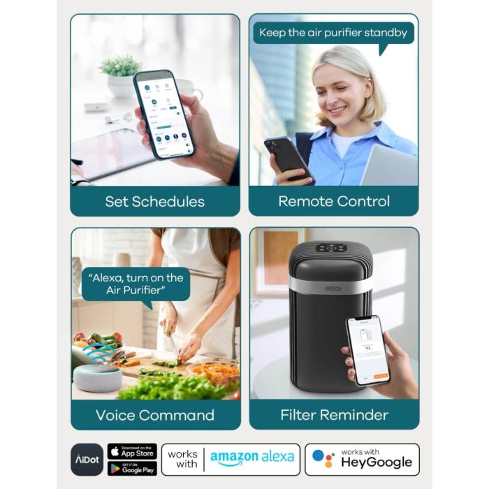 WELOV P100 Pro Smart Air Purifiers for Home with 23dB Quiet 9