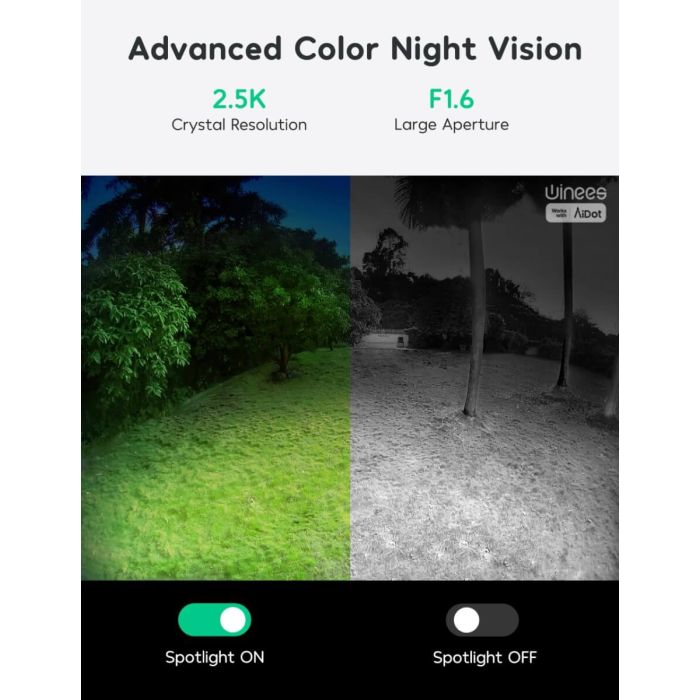 AiDot Winees L2 5MP Outdoor Security Camera Wireless with Solar Panel - 2.5K Resolution, Human/Pet/Motion/Animal Detection 9