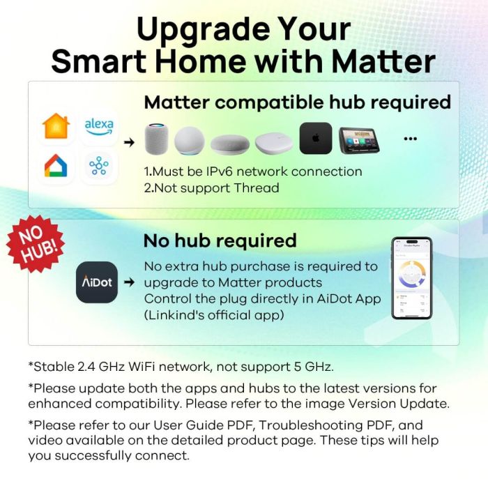 Linkind Matter Alexa Light Bulbs, Soft White to Daylight Tunable Smart Light Bulbs, Work with Apple Home, Alexa, Google Home, SmartThings 14