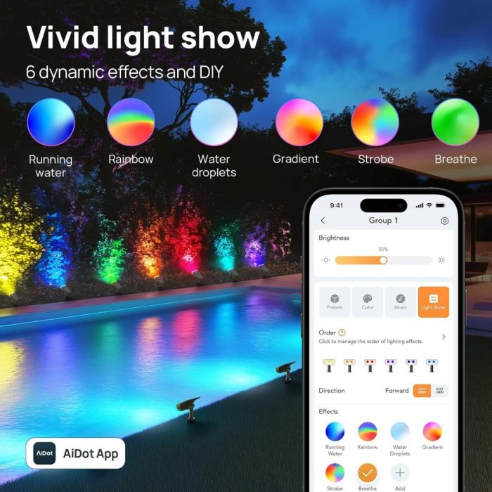 Linkind SL5 Smart Solar Spotlight Color Changing Chrismas Decoration Outdoor Lights 3