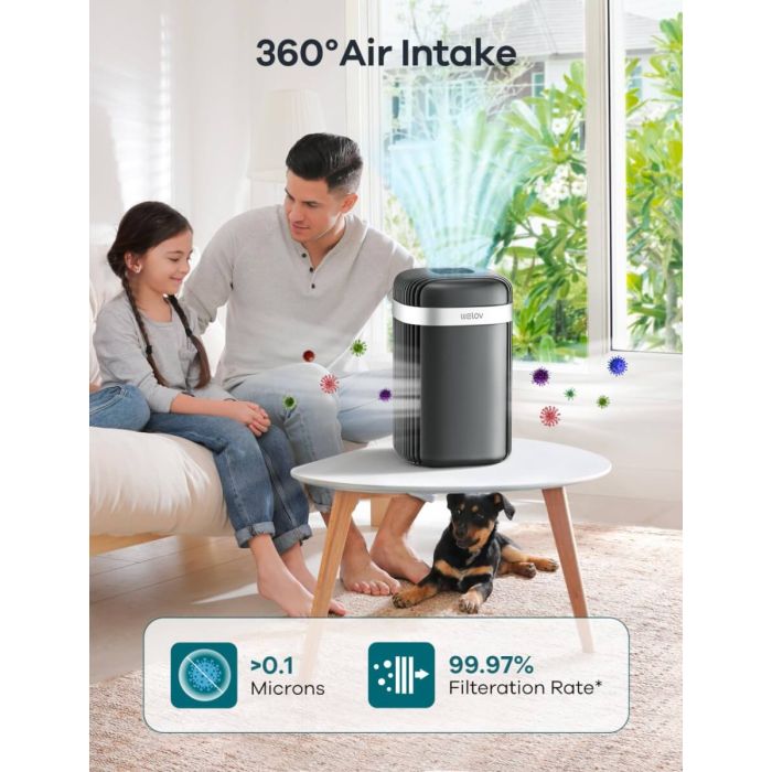 WELOV P100 Pro Smart Air Purifiers for Home with 23dB Quiet 5