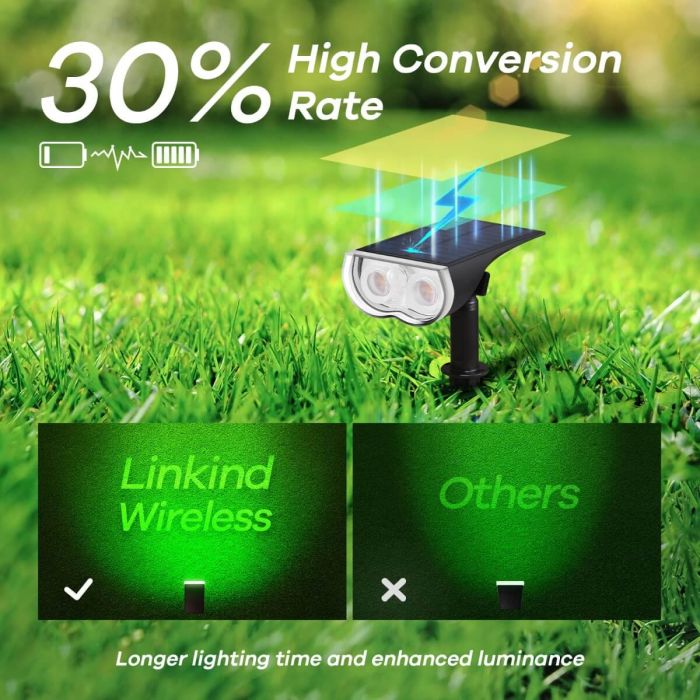 Linkind SL5 Smart Solar Spotlight Color Changing Chrismas Decoration Outdoor Lights 15