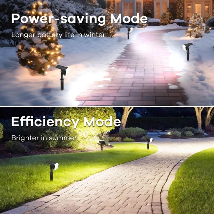 Linkind 60 LEDs Auto On/Off Solar Spot Lights Outdoor Solar Lights with Waterproof IP67 4