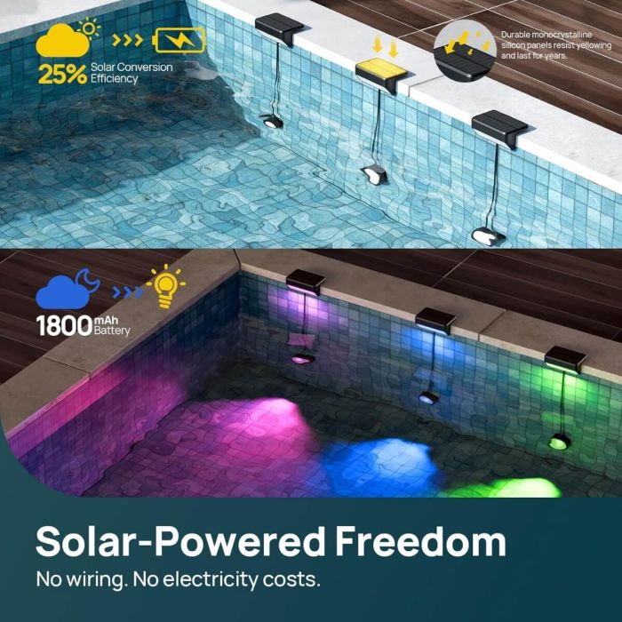 Linkind SO5 Smart Solar Pool Lights 18