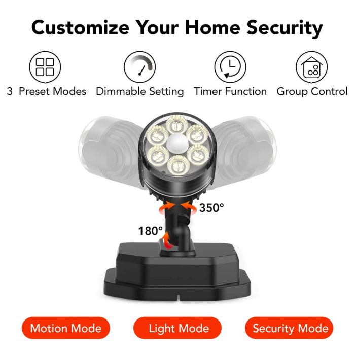 OREiN Smart LED Flood Sensor Outdoor Lights 2