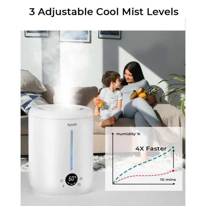 AiDot Syvio Air Humidifier for Baby/Bedroom/Plants with Auto Shut-off 4