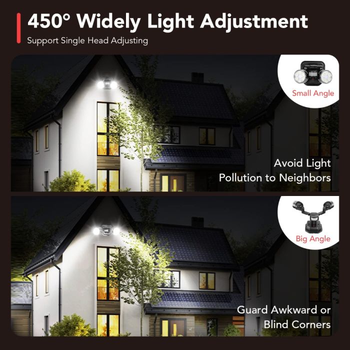 OREiN LED Flood Light Outdoor with Motion Sensor 8