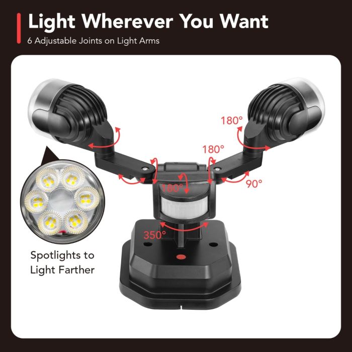 OREiN LED Flood Light Outdoor with Motion Sensor 11