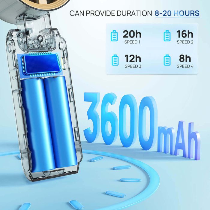 Consciot Portable Handheld 3-in-1 Ice Cooling Fan – Mini Turbo, 13,550 RPM, Adjustable Speed, Up to 20H Battery Life, Ultra-Quiet, Rechargeable Personal Fan 14