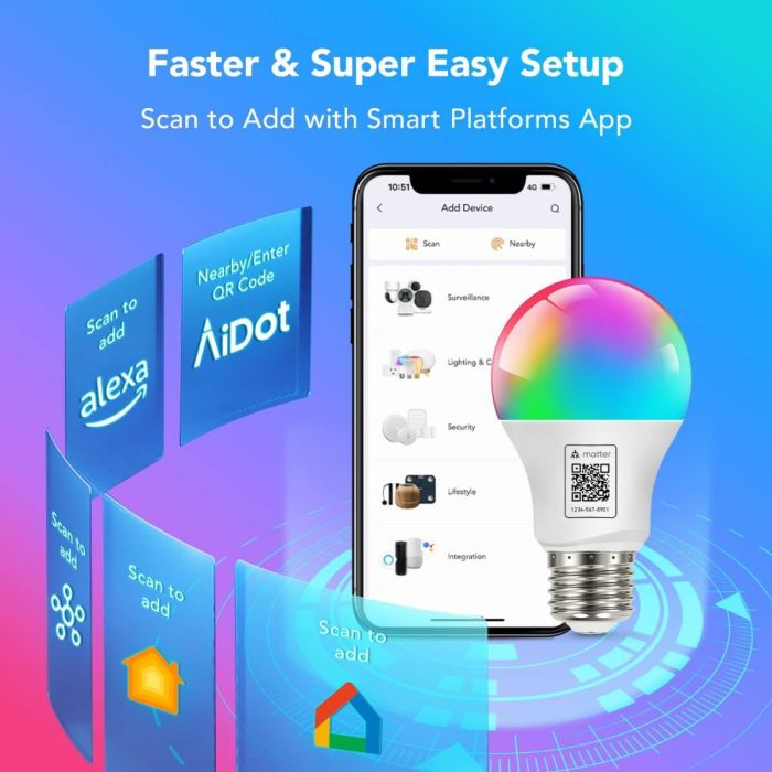 OREiN Matter Version BR30 WiFi Smart Flood Light Bulb 4 Pack + Matter A19 Light Bulb 4 Pack 3