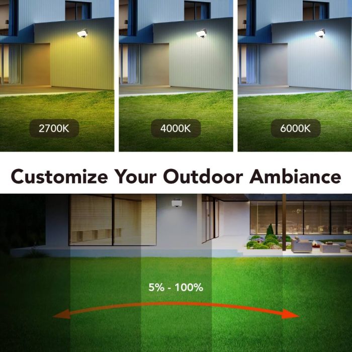 OREiN LED Smart Motion Sensor Outdoor Flood Light 5
