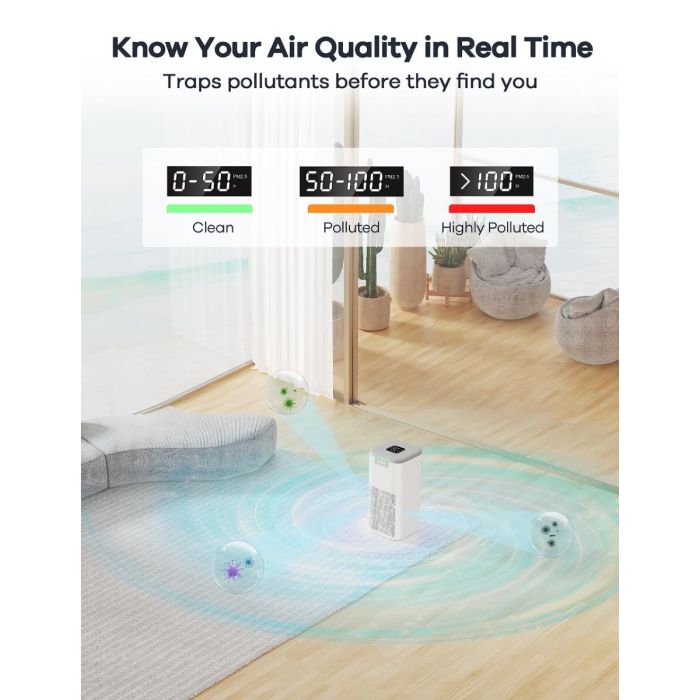 AiDot WELOV P200S/P200 PRO(WIFI) Air Purifier for Home with 3-Stage Filtration System 10