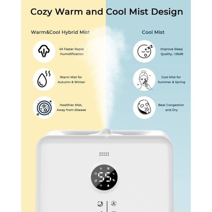 AiDot Syvio 6L Top Fill Air Humidifiers for Baby Whole House Quick Humidify up to 755 sq.ft 2