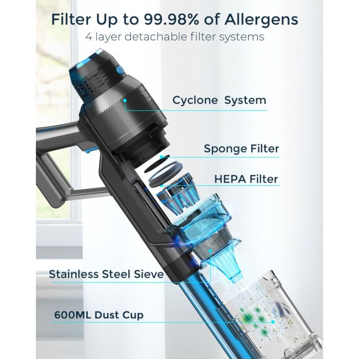AiDot Syvio C10 6-in-1 250W 22Kpa Cordless Stick Vacuum with Free Standing 4