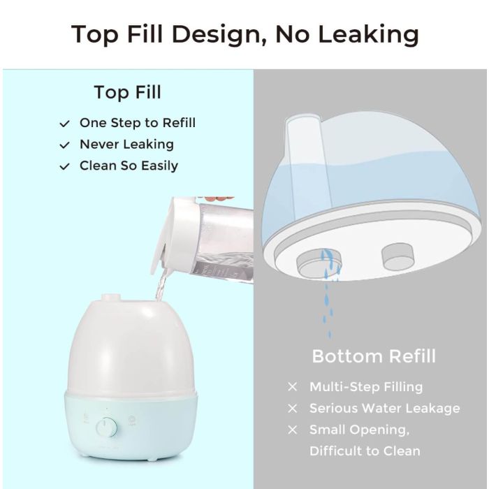 AiDot Syvio 3-in-1 Cool and Warm Mist Humidifiers for Baby 7