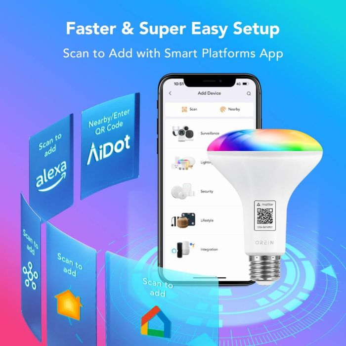 OREiN Matter Version BR30 WiFi Smart Flood Light Bulb 4 Pack + Matter A19 Light Bulb 4 Pack 4