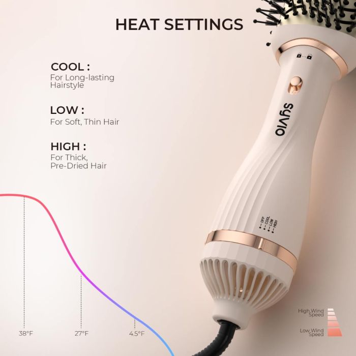 AiDot Syvio 4-in-1 Professional One Step Hair Dryer & Volumizer for Styling 5