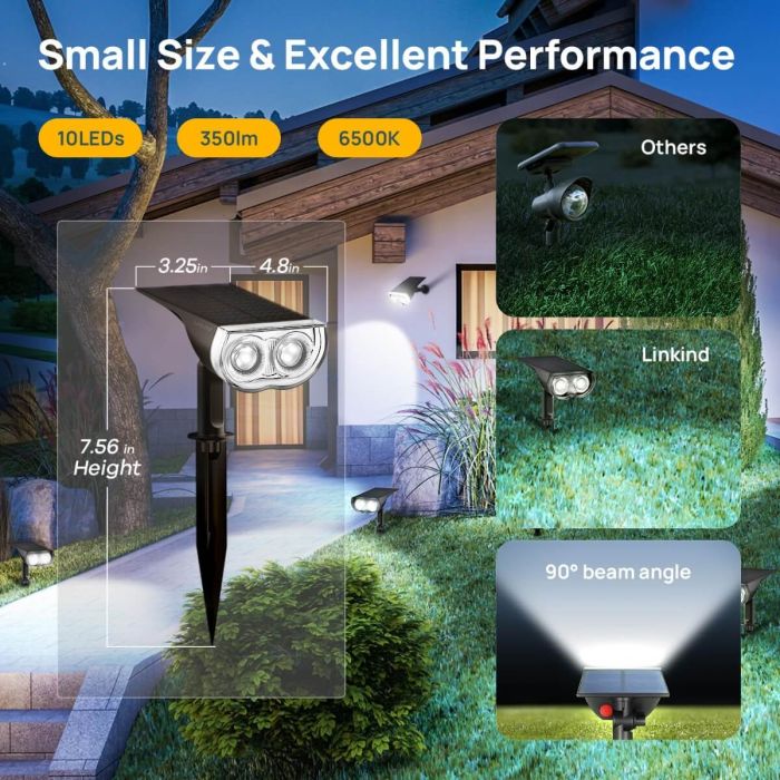 Linkind Outdoor Solar Spot Lights, Waterproof, Christmas Lights, Yard, Landscape and Walkway 2