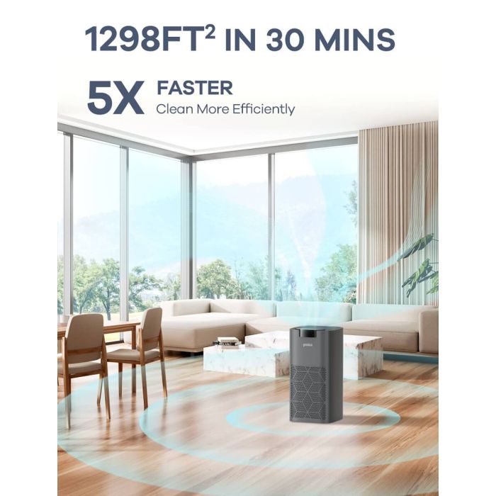 AiDot ganiza G200 Air Purifiers for Home Large Room 1298ft² Coverage 3