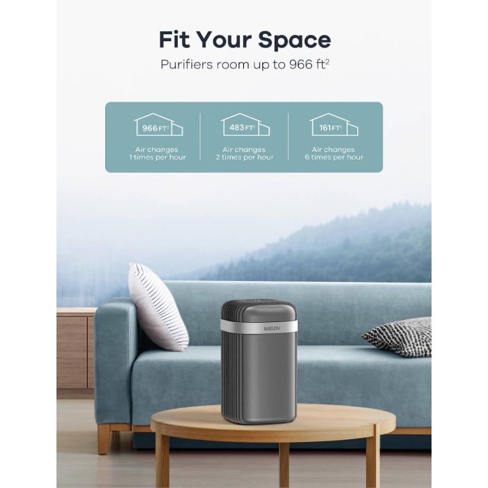 AiDot WELOV P100 H13 True HEPA Air Purifier for Bedroom 10