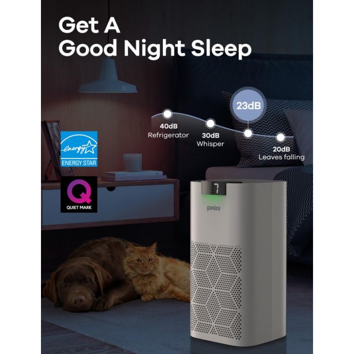 AiDot Ganiza G200S Air Purifier for Large Room 1570ft² Coverage - 3 Pack 5
