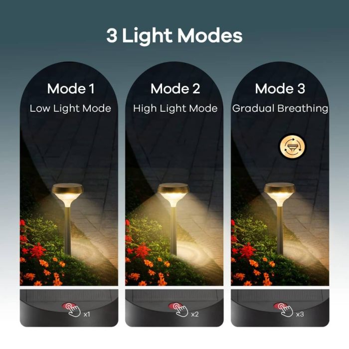 Linkind Solar Pathway Light SP3 for Patio Walkway Yard Driveway Backyard Decor 3