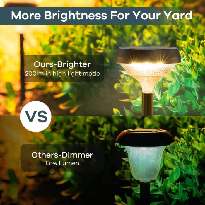 Linkind Solar Pathway Light SP3 for Patio Walkway Yard Driveway Backyard Decor 4