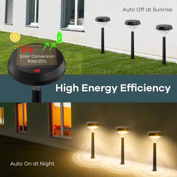 Linkind Solar Pathway Light SP3 for Patio Walkway Yard Driveway Backyard Decor 2