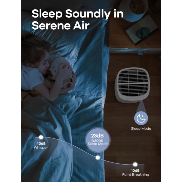 AiDot ganiza G300S Air Purifiers for Home Large Room 2064 Ft² Coverage With Air Quality Monitor 4