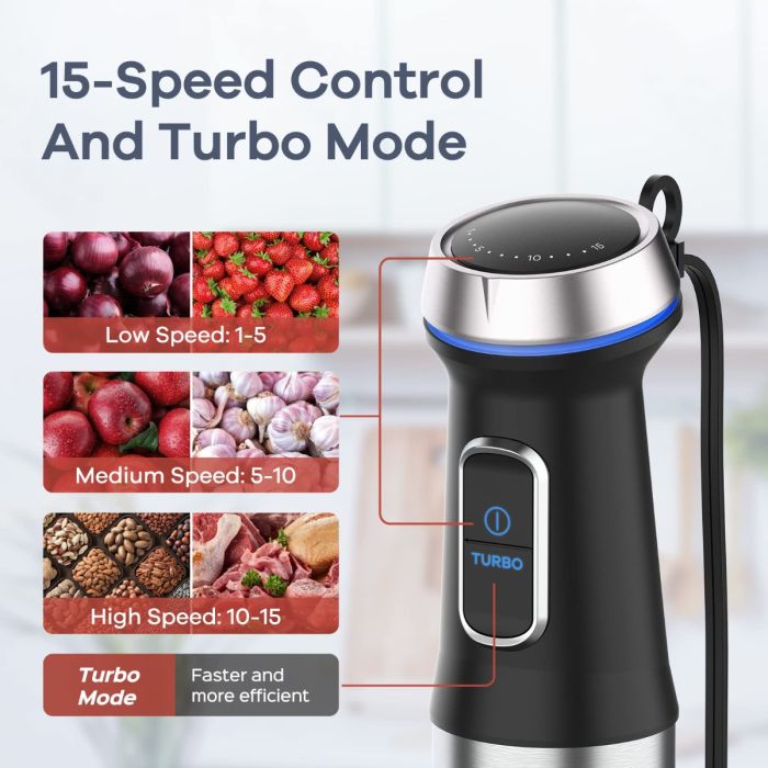 Ganiza 1000W Immersion Blender with 15-Speed Control and Turbo Mode 5