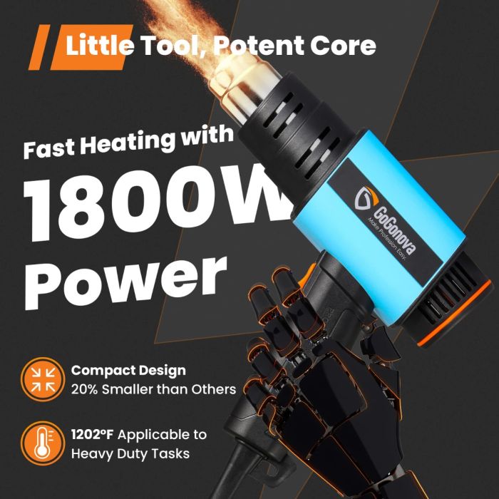 AiDot GoGonova 1800W Heavy Duty Heat Gun 3