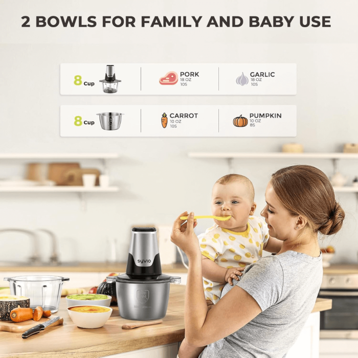 Syvio Food Chopper for Diverse Food Preparation Scenes 4