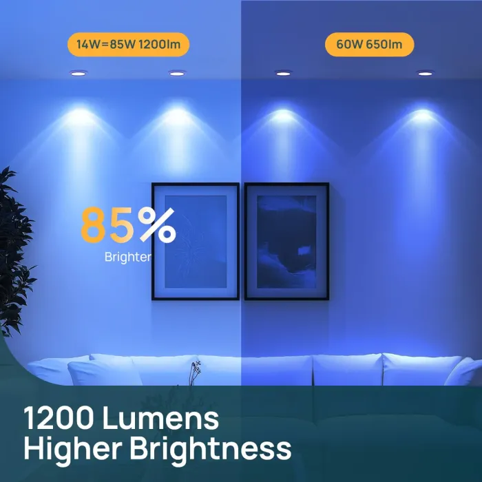 Linkind Smart Light Bulbs BR30 1200LM 10